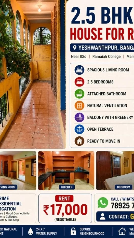 2 BHK · Yeshwanthpur